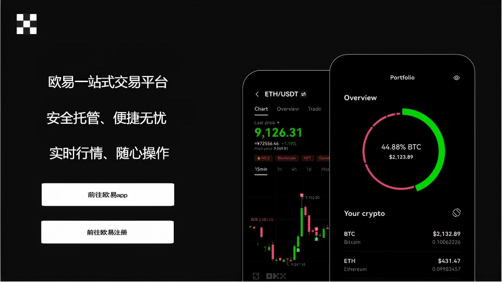 OK交易平台APP下载